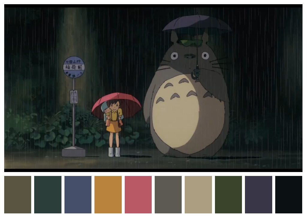 My Neighbor Totoro (1988) dir. Hayao Miyazaki - Designals